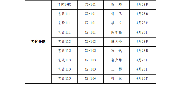 《学生工作周报》本学期第九周（总第26期）