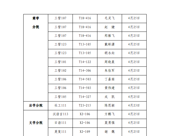《学生工作周报》本学期第九周（总第26期）
