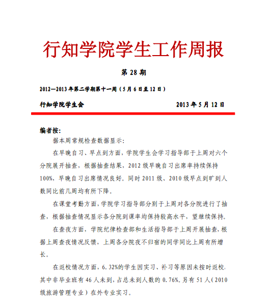 《学生工作周报》本学期第十一周（总第28期）